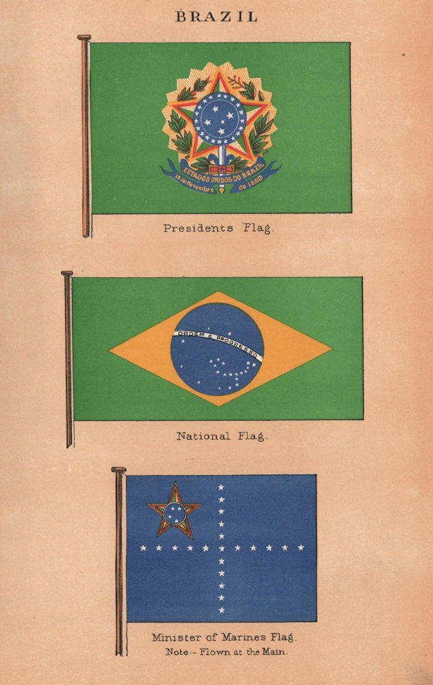 BRAZIL FLAGS. President's Flag. National Flag. Minister of Marine's Flag 1916